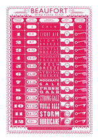 Beaufort Screen Print