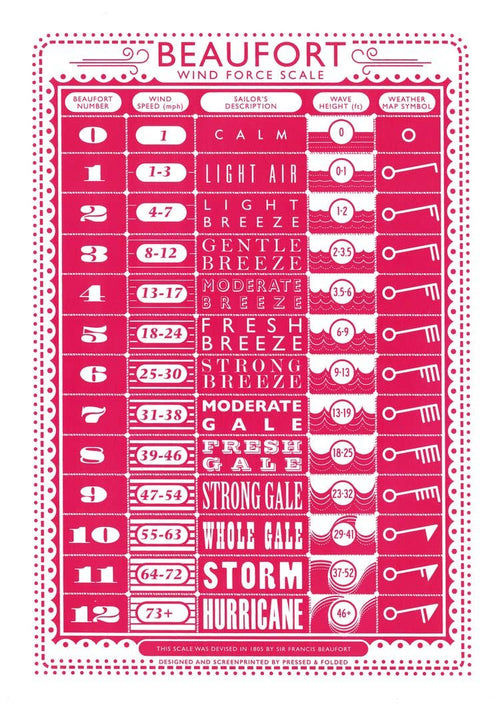 Beaufort Screen Print