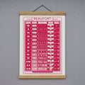 Beaufort Screen Print