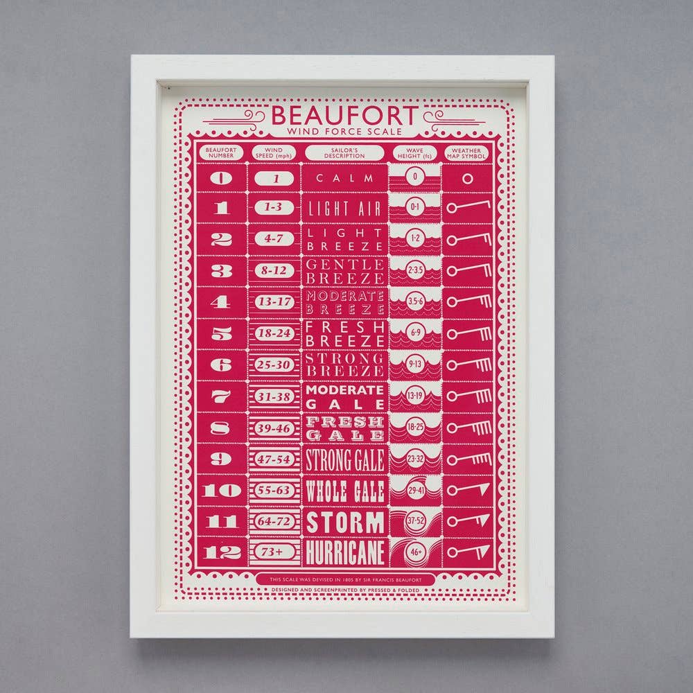 Beaufort Screen Print