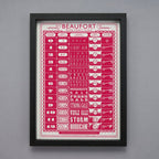 Beaufort Screen Print