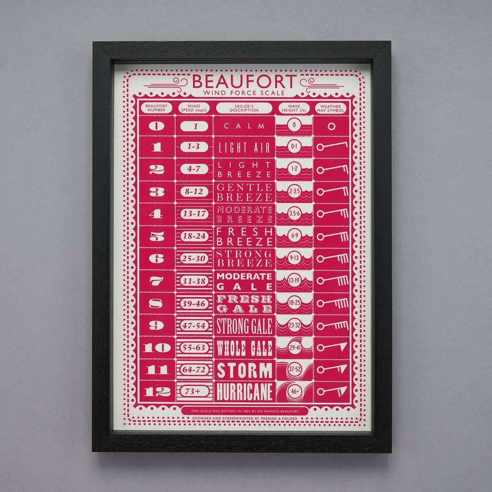 Beaufort Screen Print